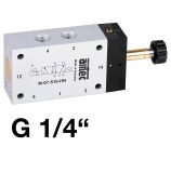 Mangetventile - Anschluss G 1/4"